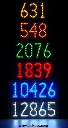 Yorulory LED Number Lights Sign Light Up Number Sign for Night